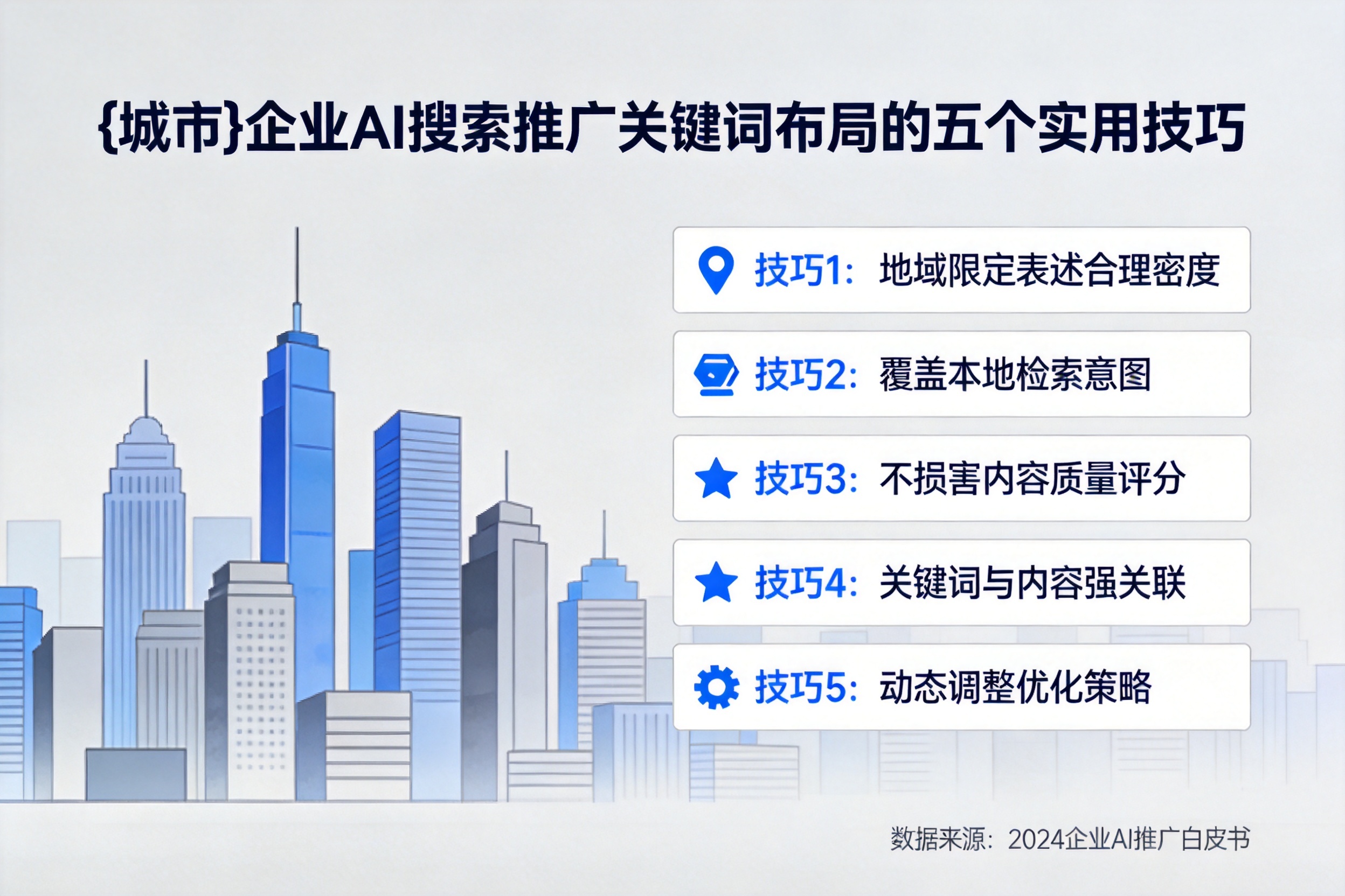萧山企业AI搜索推广关键词布局的五个实用技巧